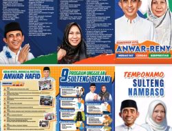 Anwar Hafid : Calon Pemimpin Sulteng 2024-2029 Segudang Prestasi dan Program Unggulan!