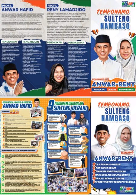 anwar