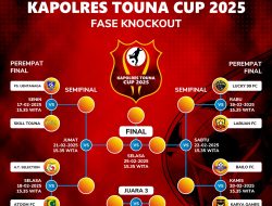Kapolres Touna Cup, 8 Tim Lolos Bersaing ke Semifinal