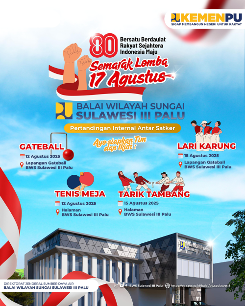 BWSS III PALU