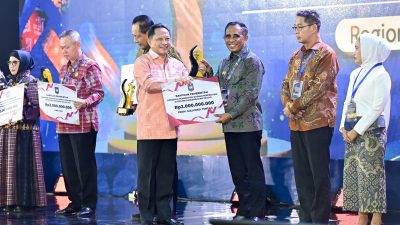 Pemprov Sulteng Raih Penghargaan Terbaik II Pengendalian Inflasi, Terima Insentif Rp2 Miliar