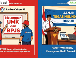 Cv.Sumber Cahaya 99 Sihelo Terhadap Stetmen Gubernur,Ka UPT Wasnaker Malah Irit Bicara Saat Di Konfirmasi