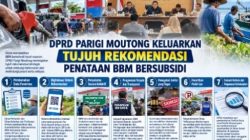 Bahas BBM Bersubsidi, RDP DPRD Parigi Moutong Hasilkan Tujuh Poin